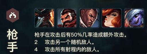 《lol》云顶之弈守护者阵容搭配