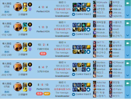 《LOL》9.13Faker中路三大黑科技玩法汇总