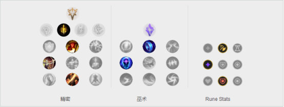 《LOL》9.13Faker中路三大黑科技玩法汇总