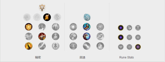 《LOL》9.13Faker中路三大黑科技玩法汇总