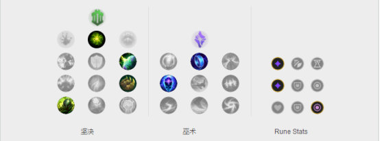 《LOL》9.13Faker中路三大黑科技玩法汇总