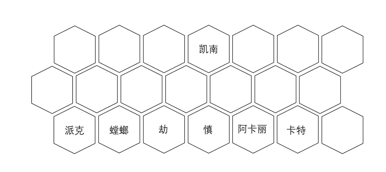 《lol》云顶之弈暴破刺玩法