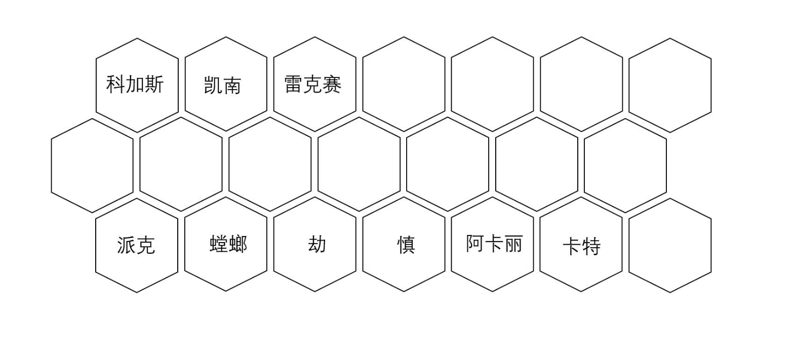 《lol》云顶之弈暴破刺玩法