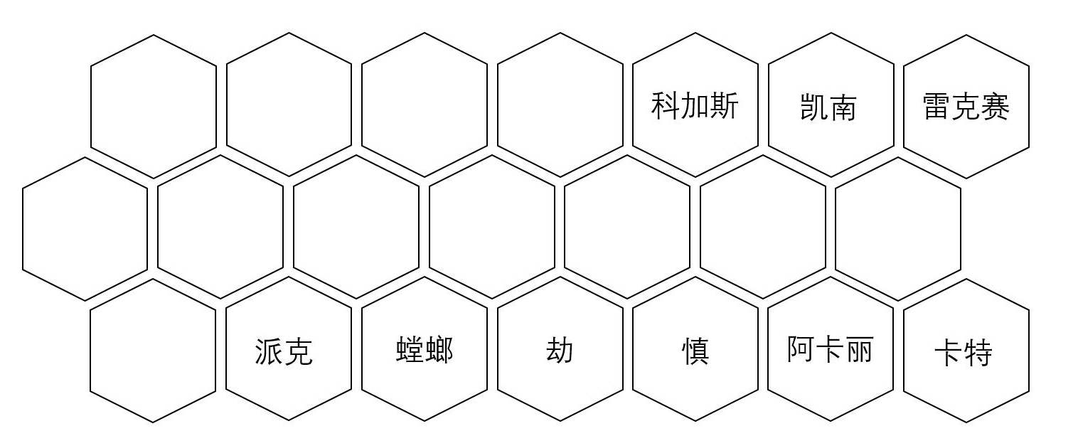 《lol》云顶之弈暴破刺玩法