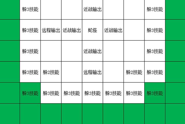 《梦幻模拟战》耶梦加得无狗怎么通关
