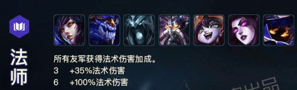 《LOL》云顶之弈双龙王无敌阵容攻略