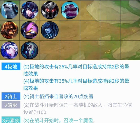 《lol》云顶之弈控制流阵容搭配教学