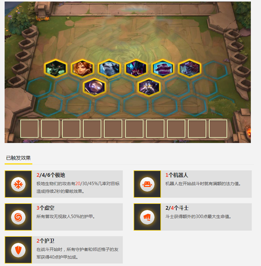 《LOL》云顶之弈斗士流阵容推荐