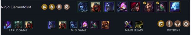 《LOL》云顶之弈忍者元素养爹流阵容攻略