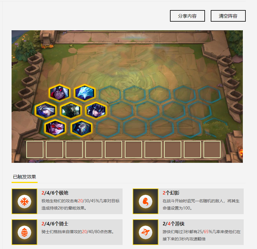 《LOL》云顶之弈贵族赌狗流玩法介绍