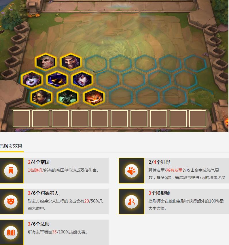 《LOL》云顶之弈纳尔阵容选择