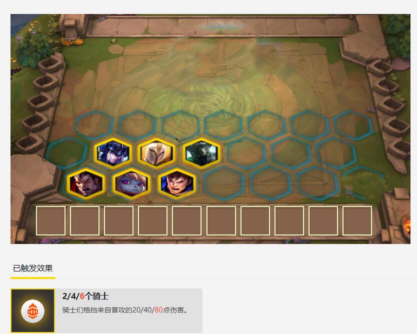 《云顶之弈》帝国流阵容搭配攻略