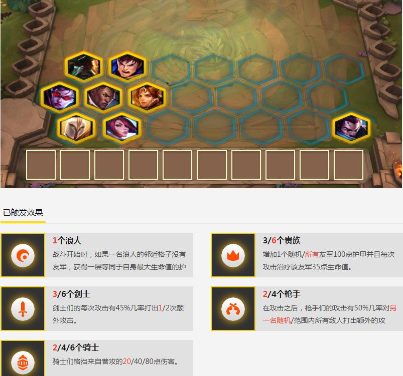 《LOL》云顶之弈卢锡安阵容搭配