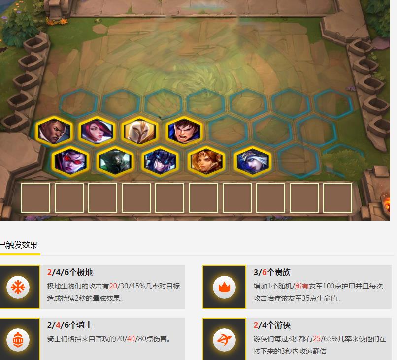 《LOL》云顶之弈冰川强势阵容推荐