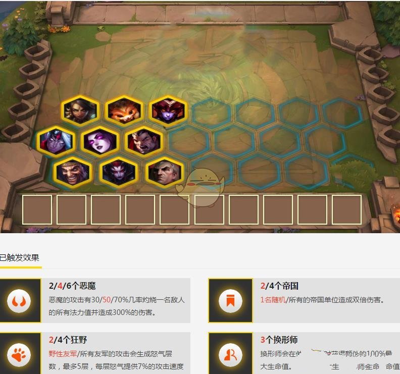 《LOL》云顶之弈恶魔换形流攻略