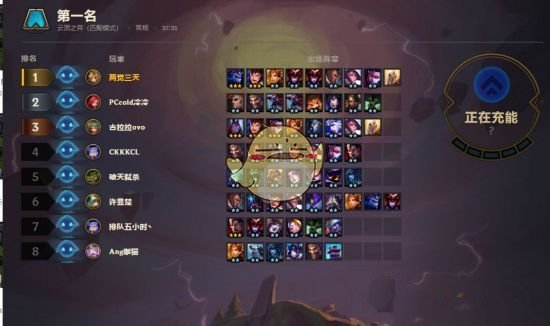 《LOL》云顶之弈天使阵容搭配