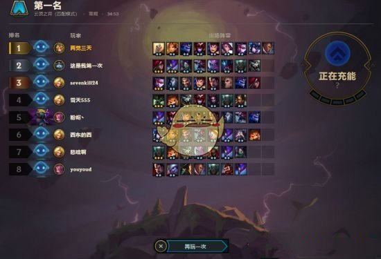 《LOL》云顶之弈天使阵容搭配