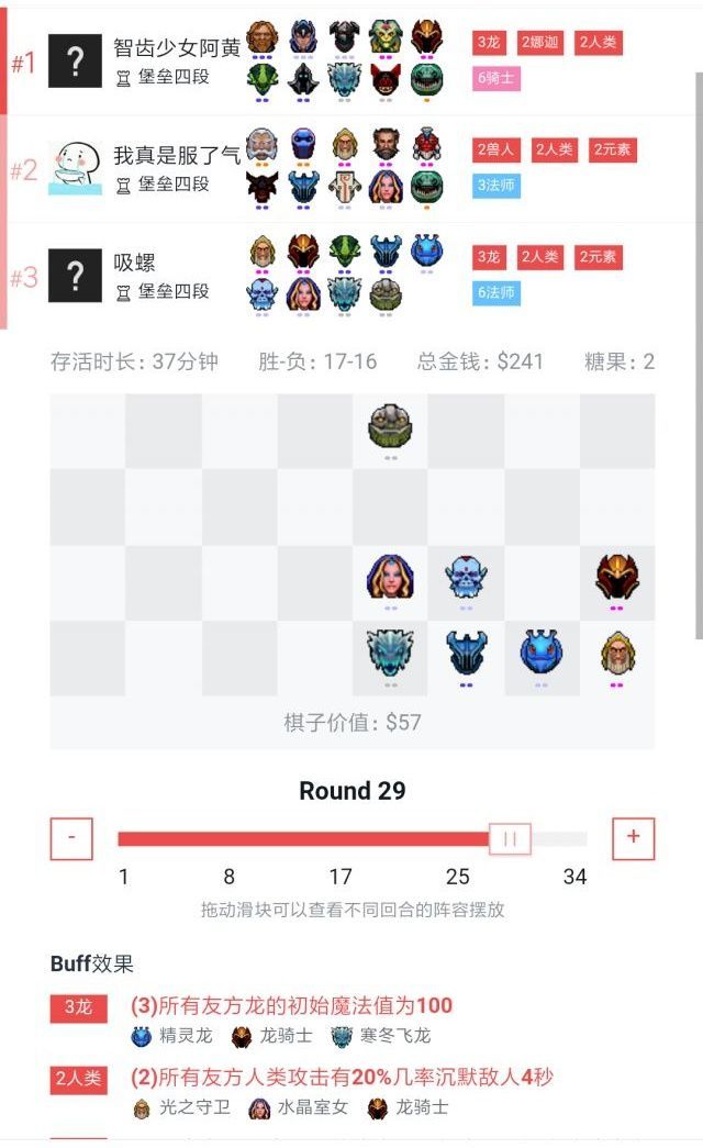 《DOTA2》自走棋三龙六法阵容搭配