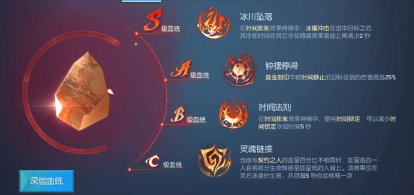 《龙族幻想》双生攻略