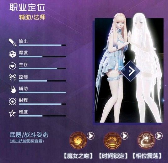 《龙族幻想》双生技能