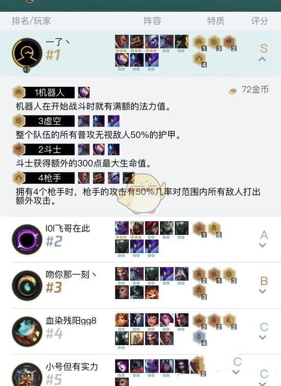 《LOL》云顶之弈前期阵容搭配