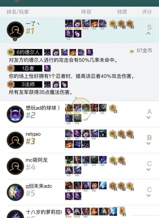 《LOL》云顶之弈前期阵容搭配