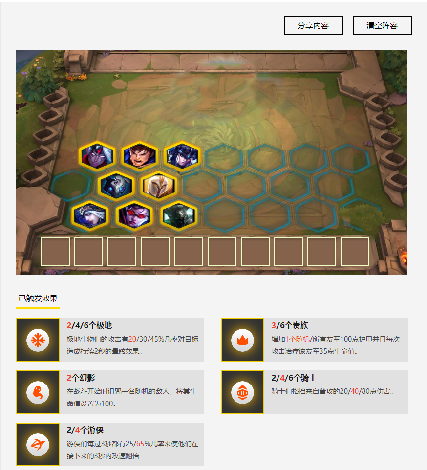 《LOL》云顶之弈4骑4游侠玩法搭配