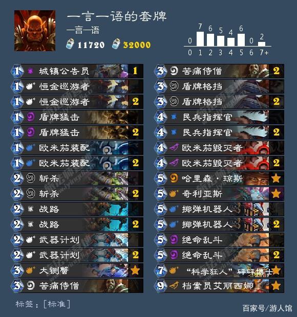 《炉石传说》奥丹姆奇兵战士最强卡组推荐