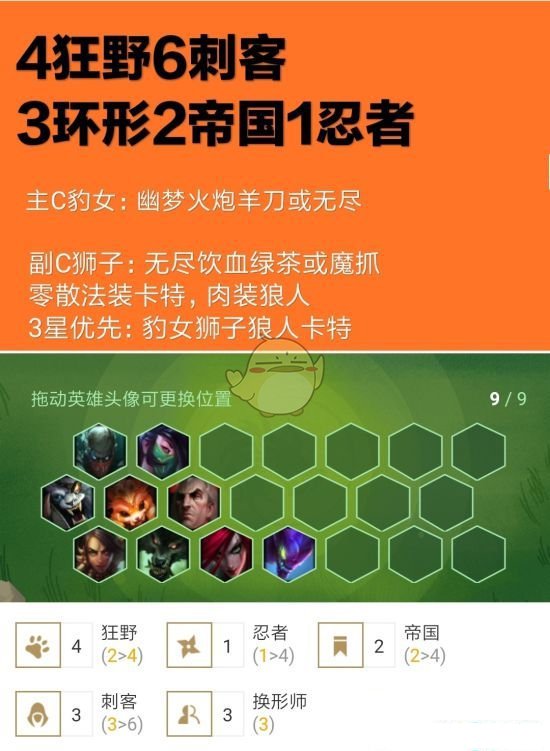 《LOL》云顶之弈狂野刺客换形流玩法介绍