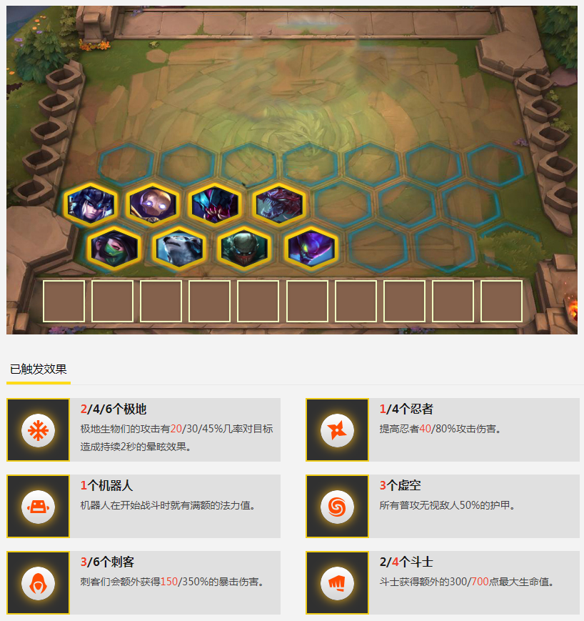 《LOL》云顶之弈新版本斗刺拉面熊阵容推荐