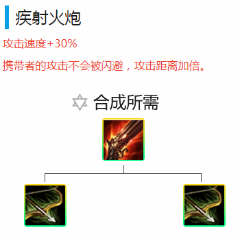 《LOL》云顶之弈新版本斗刺拉面熊阵容推荐