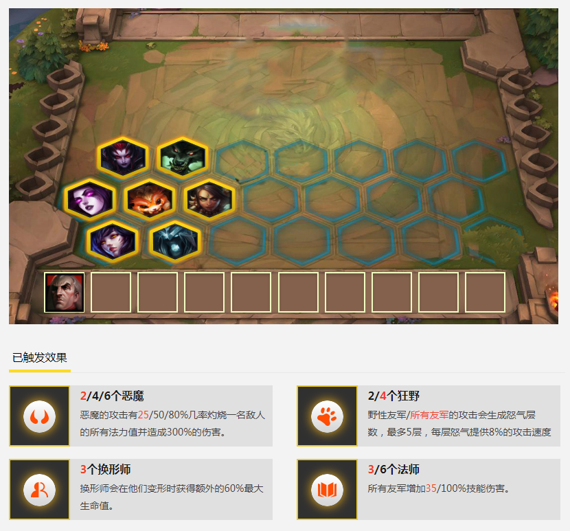 《LOL》云顶之弈狂野换魔法阵容推荐