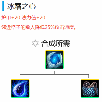 《LOL》云顶之弈狂野换魔法阵容推荐