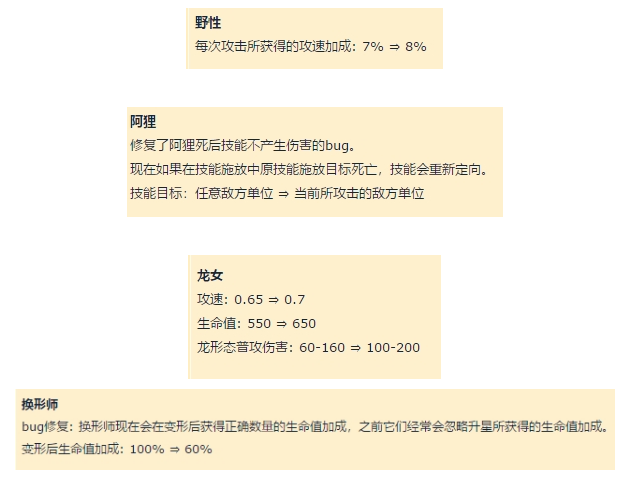 《LOL》云顶之弈新版本狂野换形龙法阵容攻略