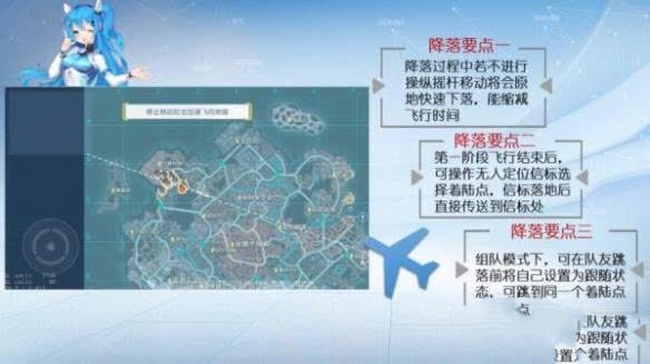 《孤岛先锋》跳伞技巧攻略