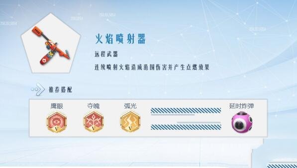 《孤岛先锋》武器资料介绍大全