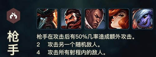 《LOL》云顶之弈枪手单位介绍