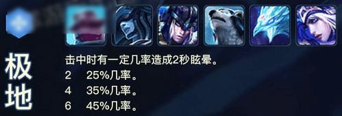 《LOL》云顶之弈枪手单位介绍