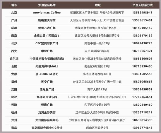 《炉石传说》炉边聚会抢先体验奥丹姆奇兵