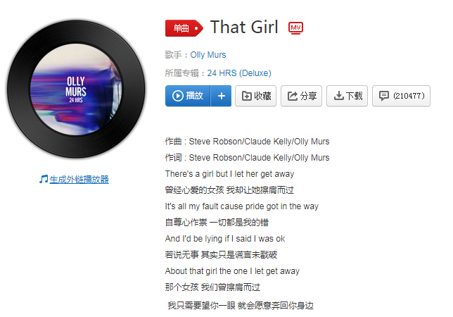 《抖音》That Girl歌曲详细介绍