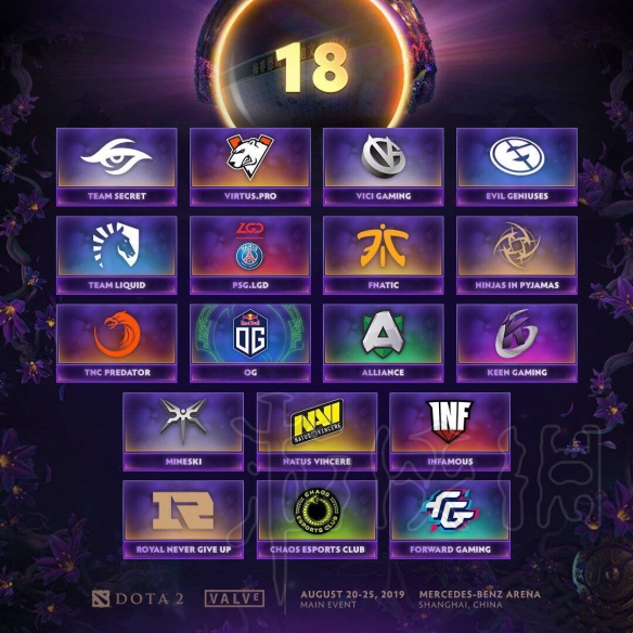 《DOTA2》TI9正赛赛程详细介绍