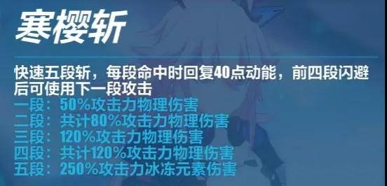 《崩坏3》V3.4版本御神装勿忘技能强化介绍