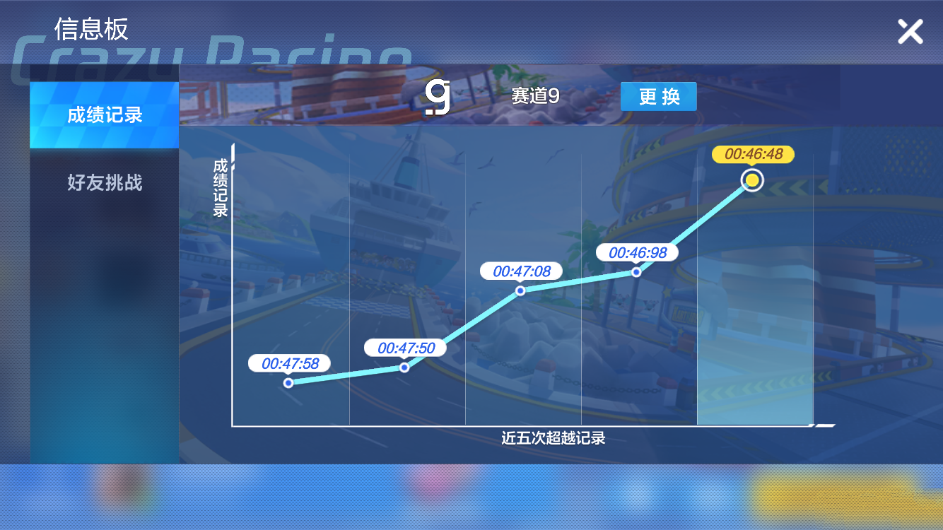 《跑跑卡丁车》赛道9突破47s攻略介绍