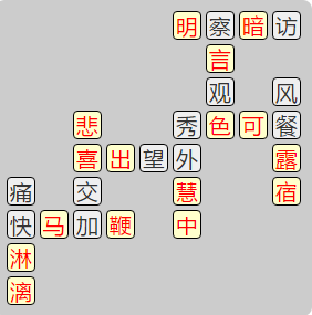 《成语小秀才》7581-7590关答案汇总