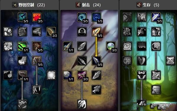 《魔兽世界》怀旧服猎人天赋加点介绍