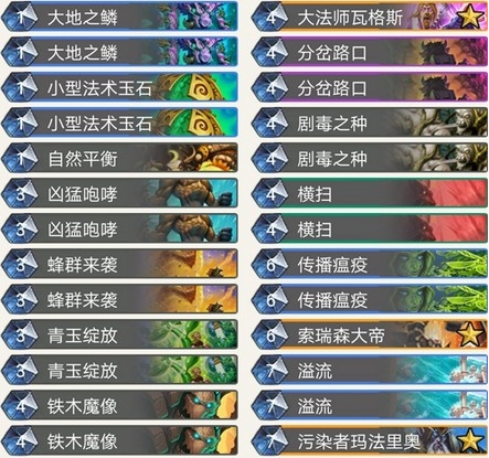 《炉石传说》奥丹姆奇兵狂野千甲德卡组介绍