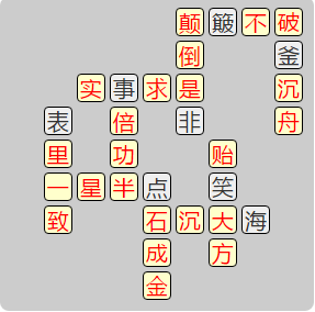 《成语小秀才》7761-7770关答案汇总