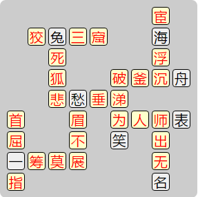 《成语小秀才》第7781-7790关答案汇总