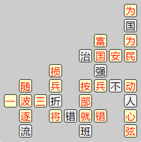 《成语小秀才》7801-7810关答案汇总