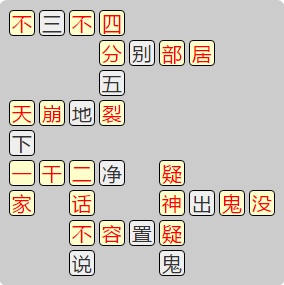 《成语小秀才》7831-7840关答案汇总